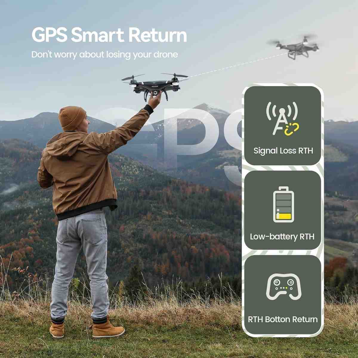 Holy Stone HS110G GPS Drone | 2K HD Camera, Auto Return, Altitude Hold, Follow Me, 2 Batteries