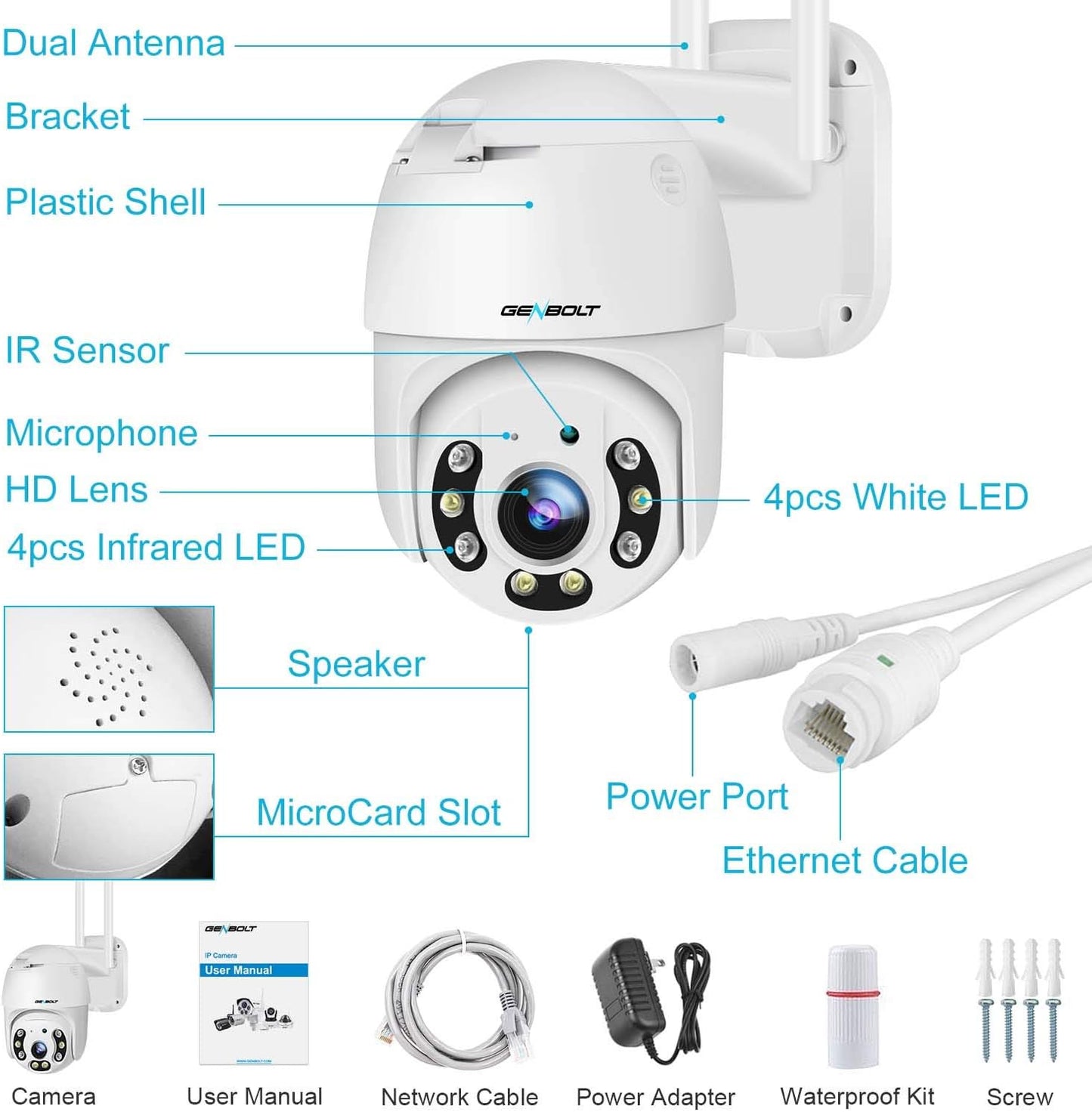 GENBOLT 2.5K Outdoor Wi-Fi Security Camera