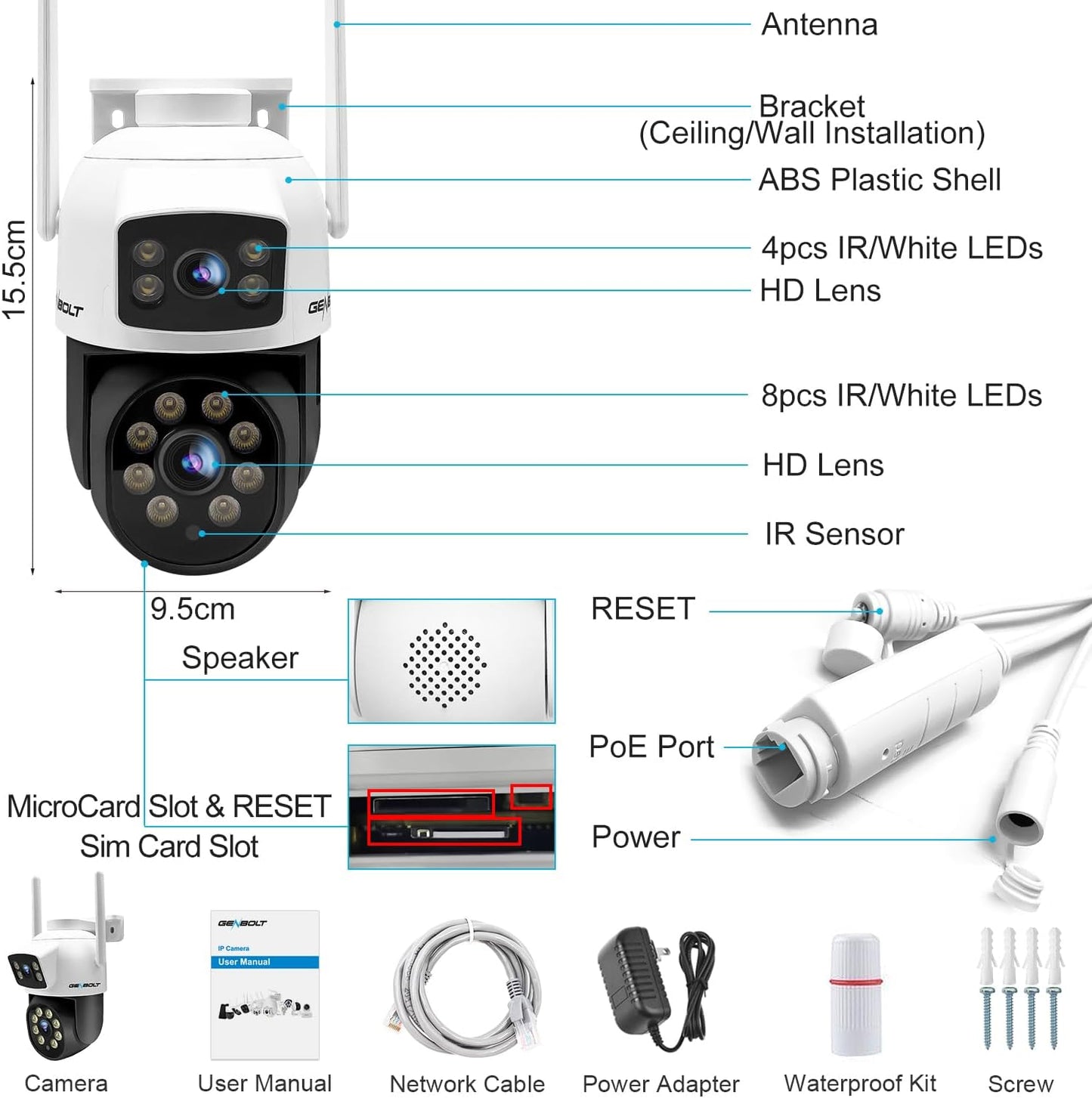 GENBOLT 3G/4G LTE Outdoor Security Camera | Dual Lens, SIM, PoE, Night Vision