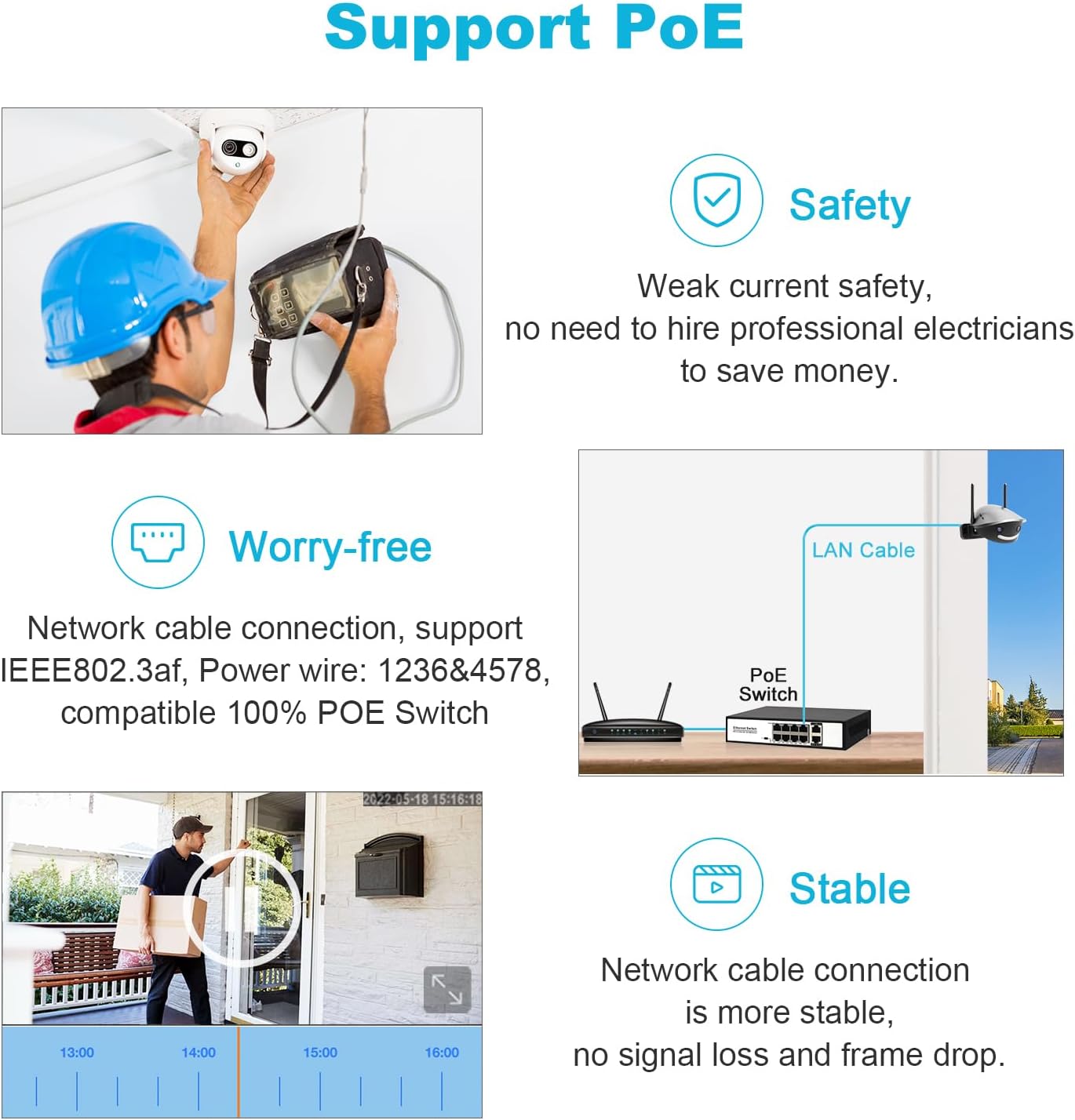 GENBOLT 2.5K Outdoor WiFi Security Camera | 4MP Dual Lens, 180° View, Night Vision