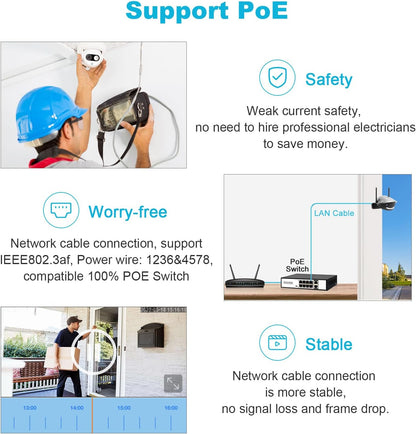 GENBOLT 2.5K Outdoor WiFi Security Camera | 4MP Dual Lens, 180° View, Night Vision